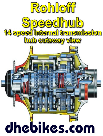 Click for a larger image of the rohloff Speedhub internal 14 gear freeride mountain bike hub